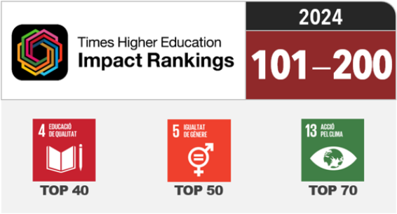 La URV se situa en el grup 101-200 del Times Higher Education Impact Rankings