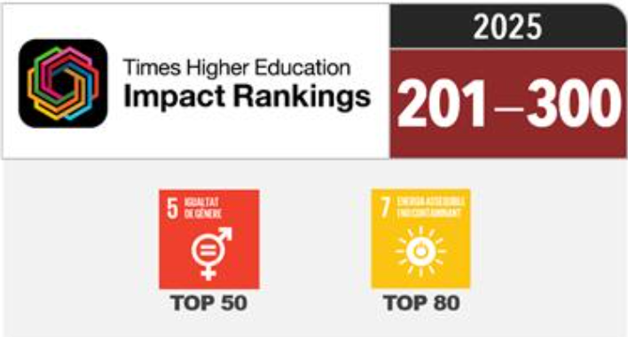 La URV se situa en el grup 201-300 del Times Higher Education Impact Rankings